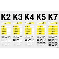 Karcher K Mini 1.600-054.0 Image #8