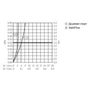 Hansgrohe Aquno Select M81 73836800 (стальной) Image #7