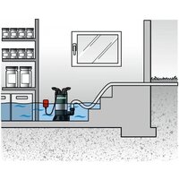 Metabo PS 18000 SN 1100W 0251800000 Image #6