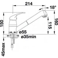 Blanco Daras-S Silgranit (антрацит) Image #2