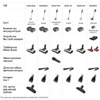 Bosch BCS611AM Image #8