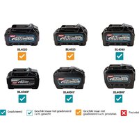 Makita UR014GZ (без АКБ) Image #7