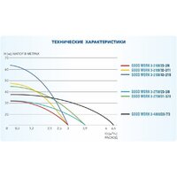 A&P Good Work 3-2100/32-2/11 Image #4