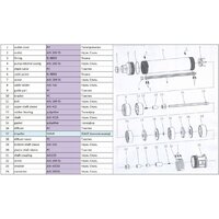 A&P Ageless-3-2700/45-3/16 Image #6